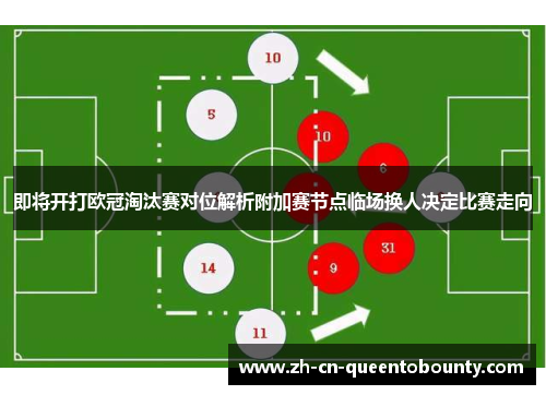 即将开打欧冠淘汰赛对位解析附加赛节点临场换人决定比赛走向