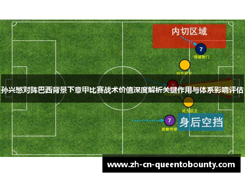 孙兴慜对阵巴西背景下意甲比赛战术价值深度解析关键作用与体系影响评估