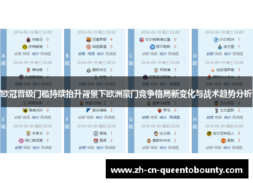 欧冠晋级门槛持续抬升背景下欧洲豪门竞争格局新变化与战术趋势分析 欧冠晋级门槛持续抬升背景下欧洲豪门竞争格局新变化与战术趋势分析