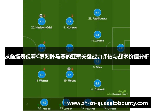 从临场表现看C罗对阵马赛的亚冠关键战力评估与战术价值分析 从临场表现看C罗对阵马赛的亚冠关键战力评估与战术价值分析