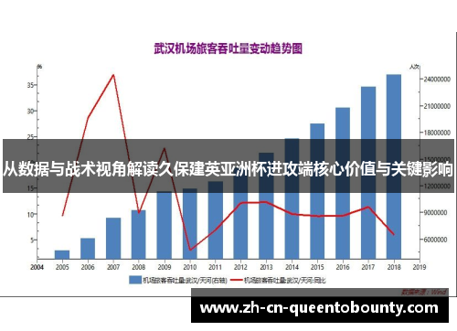 从数据与战术视角解读久保建英亚洲杯进攻端核心价值与关键影响