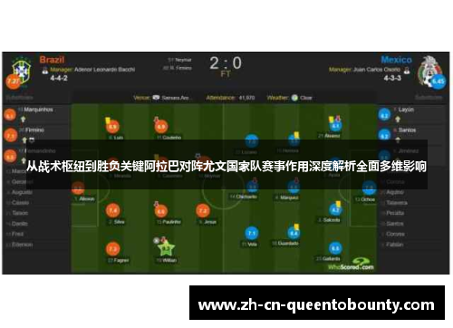 从战术枢纽到胜负关键阿拉巴对阵尤文国家队赛事作用深度解析全面多维影响 从战术枢纽到胜负关键阿拉巴对阵尤文国家队赛事作用深度解析全面多维影响