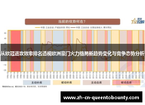 从欧冠进攻效率排名透视欧洲豪门火力格局新趋势变化与竞争态势分析 从欧冠进攻效率排名透视欧洲豪门火力格局新趋势变化与竞争态势分析