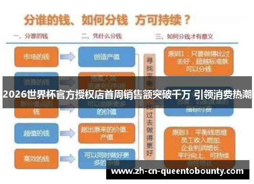 2026世界杯官方授权店首周销售额突破千万 引领消费热潮