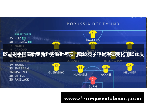 欧冠射手榜最新更新趋势解析与豪门锋线竞争格局观察变化前瞻深度