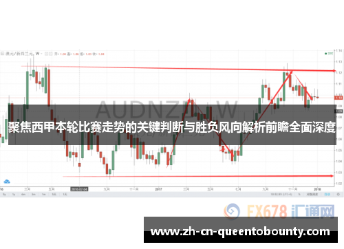 聚焦西甲本轮比赛走势的关键判断与胜负风向解析前瞻全面深度
