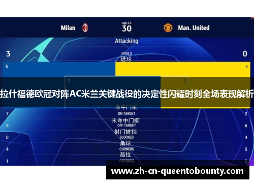 拉什福德欧冠对阵AC米兰关键战役的决定性闪耀时刻全场表现解析