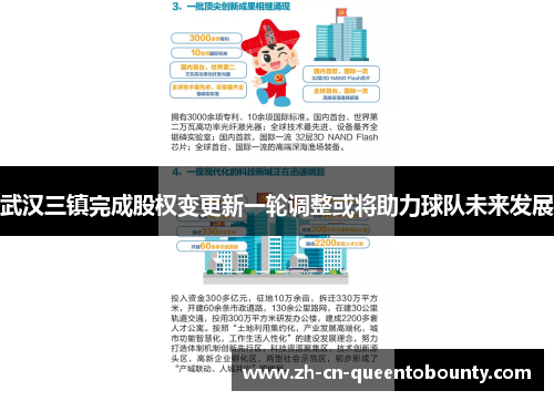 武汉三镇完成股权变更新一轮调整或将助力球队未来发展 武汉三镇完成股权变更新一轮调整或将助力球队未来发展
